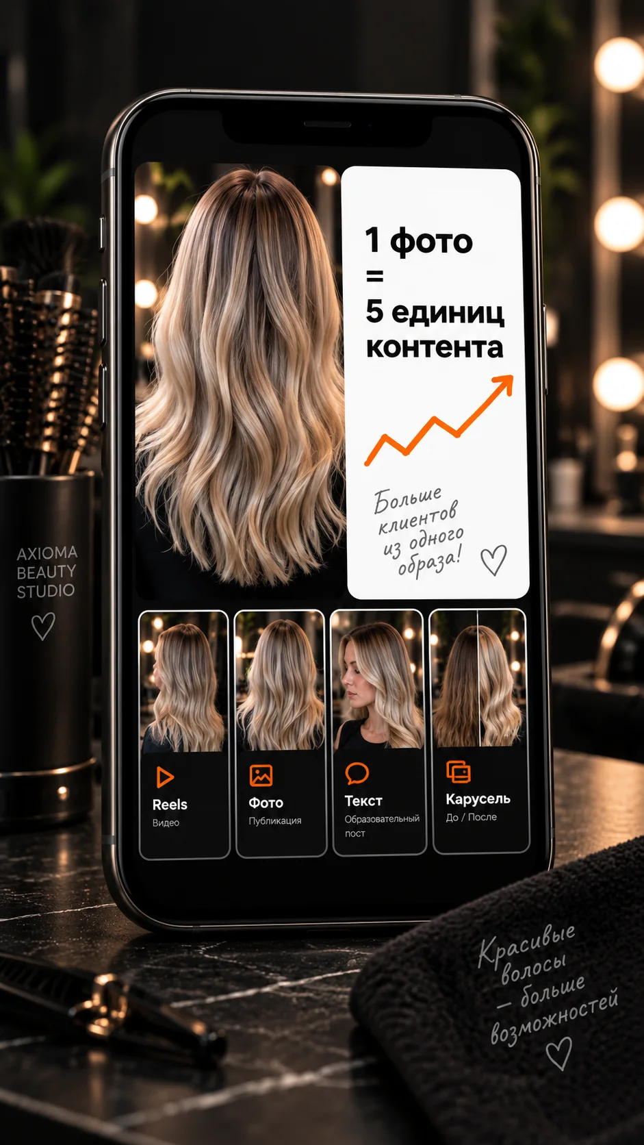 Одна работа — несколько форматов контента