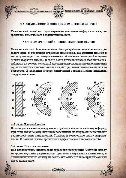 Книга "Искусство завивки и выпрямления"