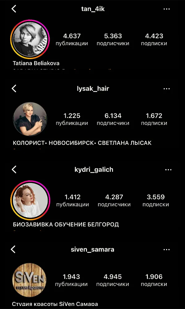 Выпускник Академии Система Аксиом