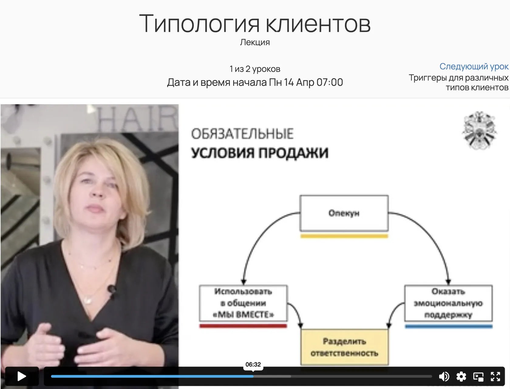 БОНУС 7. Технология допродажи (О.Луценко)