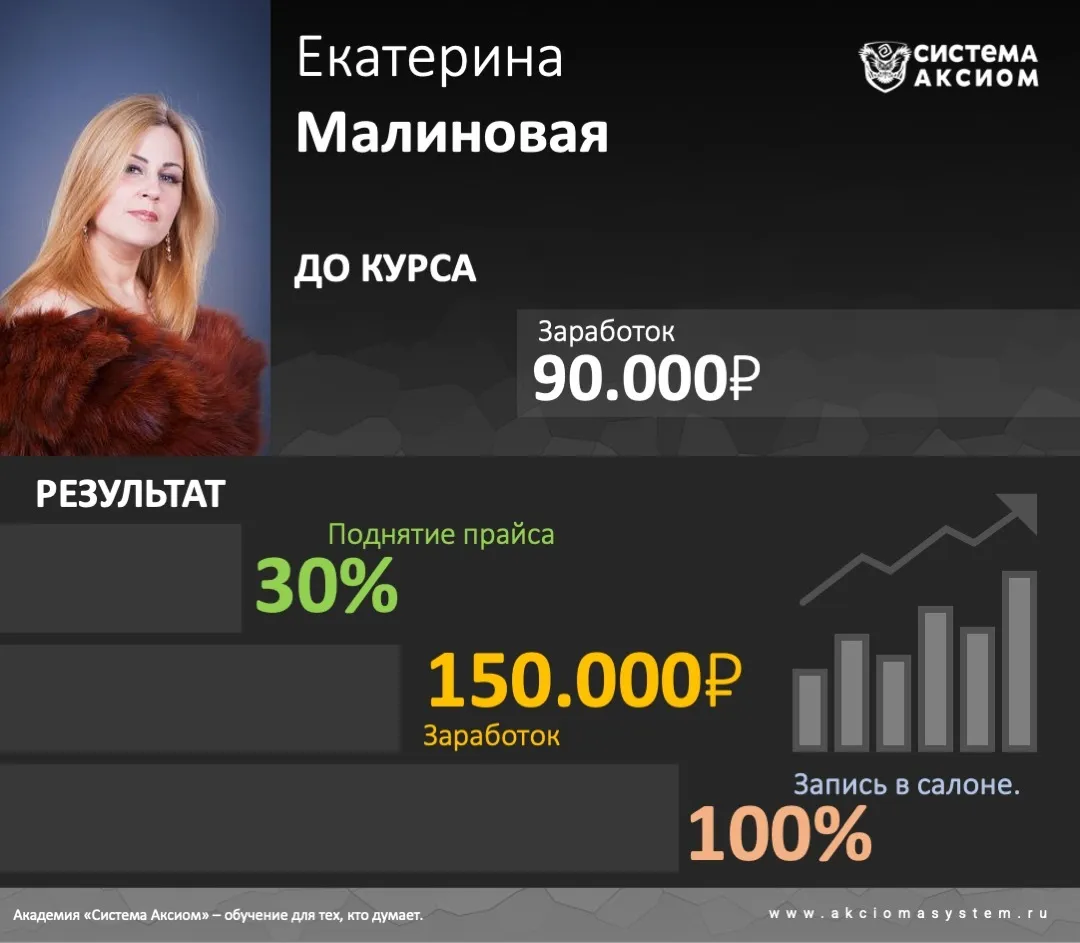 Кейс выпускника Система Аксиом