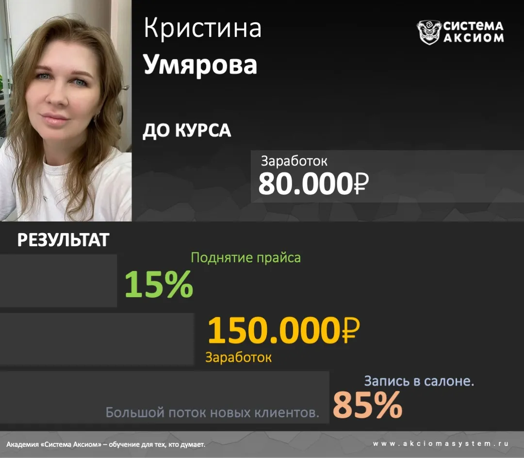 Кейс выпускника Система Аксиом
