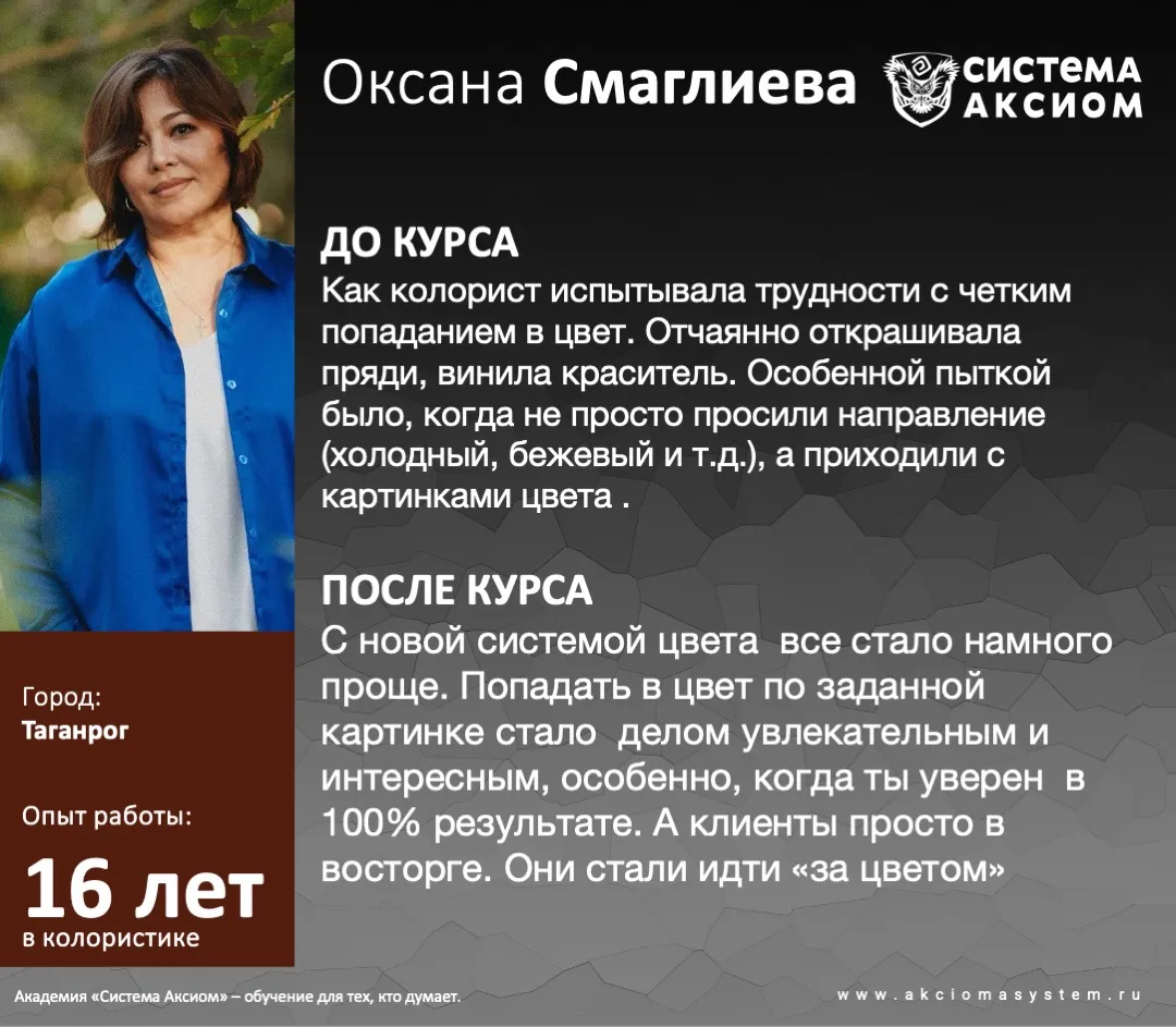 Кейс выпускника Система Аксиом