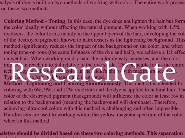 The Importance of Color Analysis