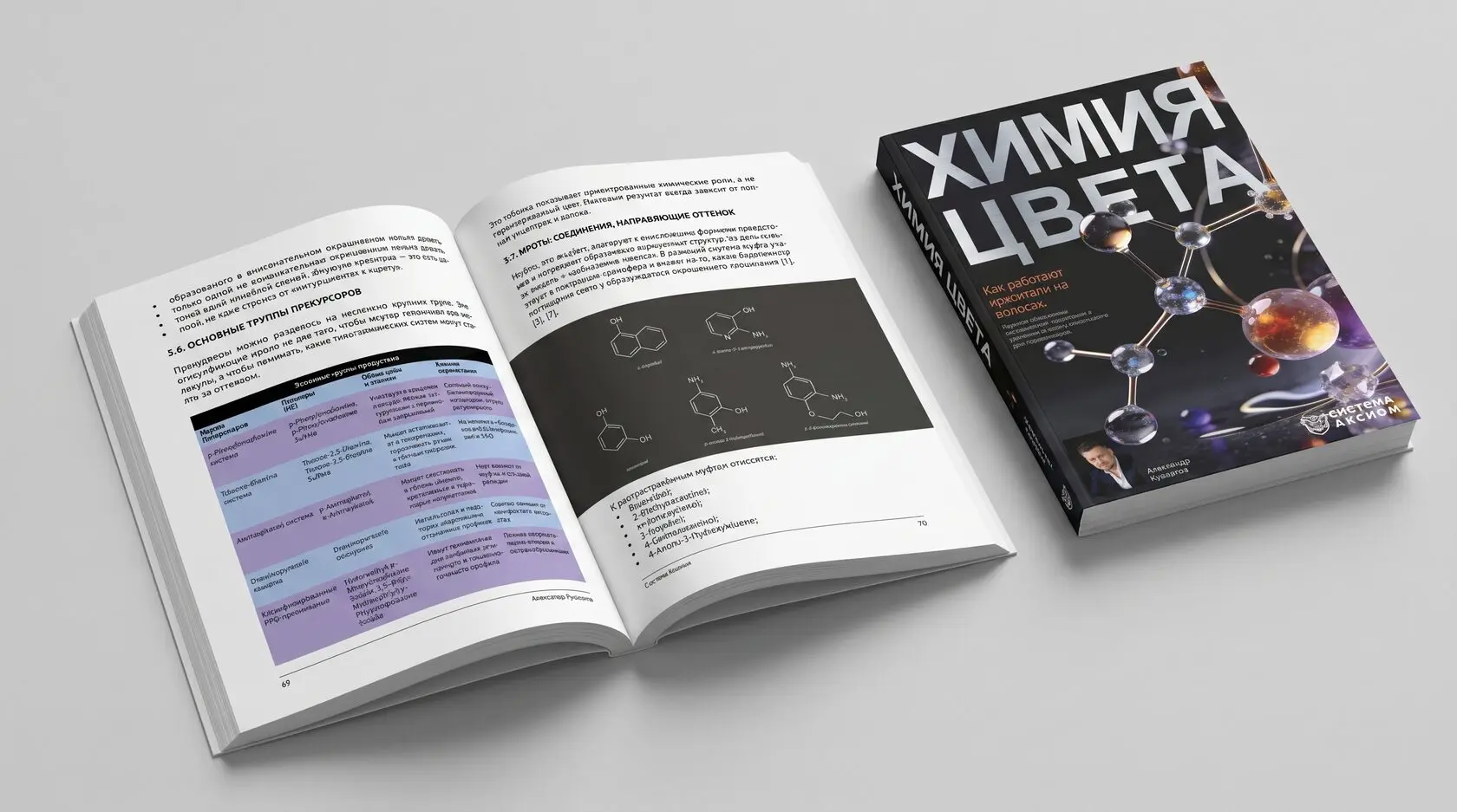 Книга Химия цвета